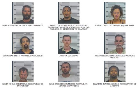 Jail roster north platte. Things To Know About Jail roster north platte. 